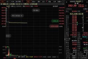 南加州大学战胜UCLA 布朗尼出场15分钟1中1得2分2板2助